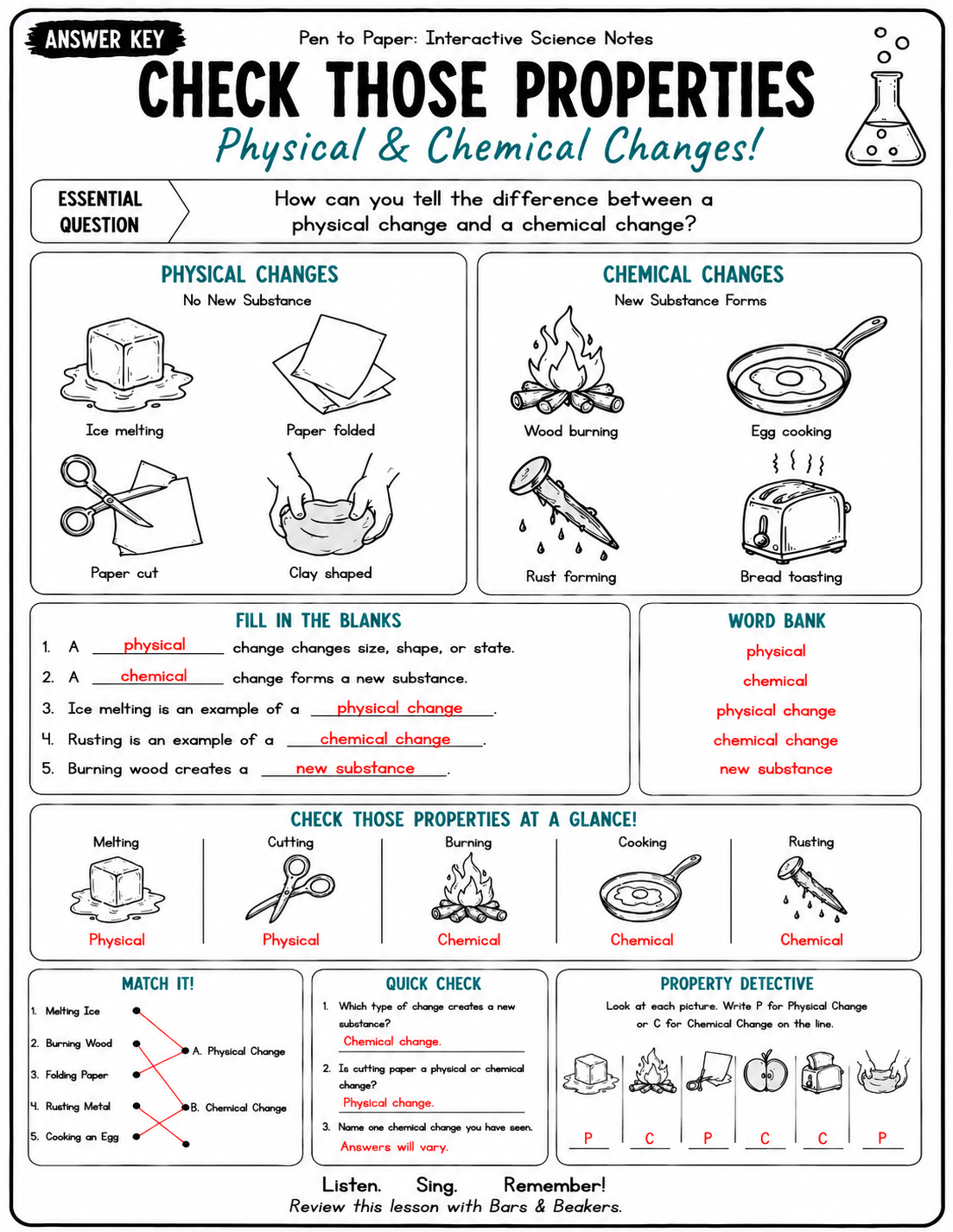 Interactive Science Notes Physical and Chemical Changes
