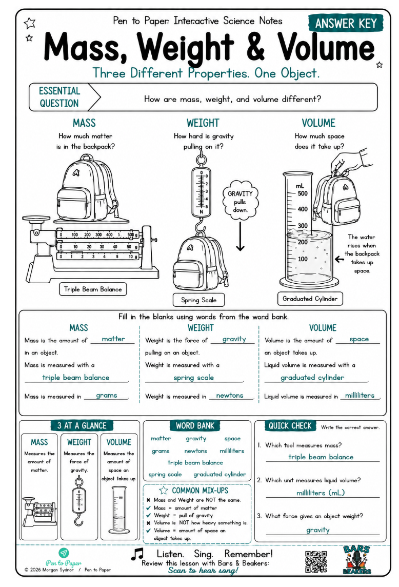 Interactive Science Notes Mass, Weight and Volume