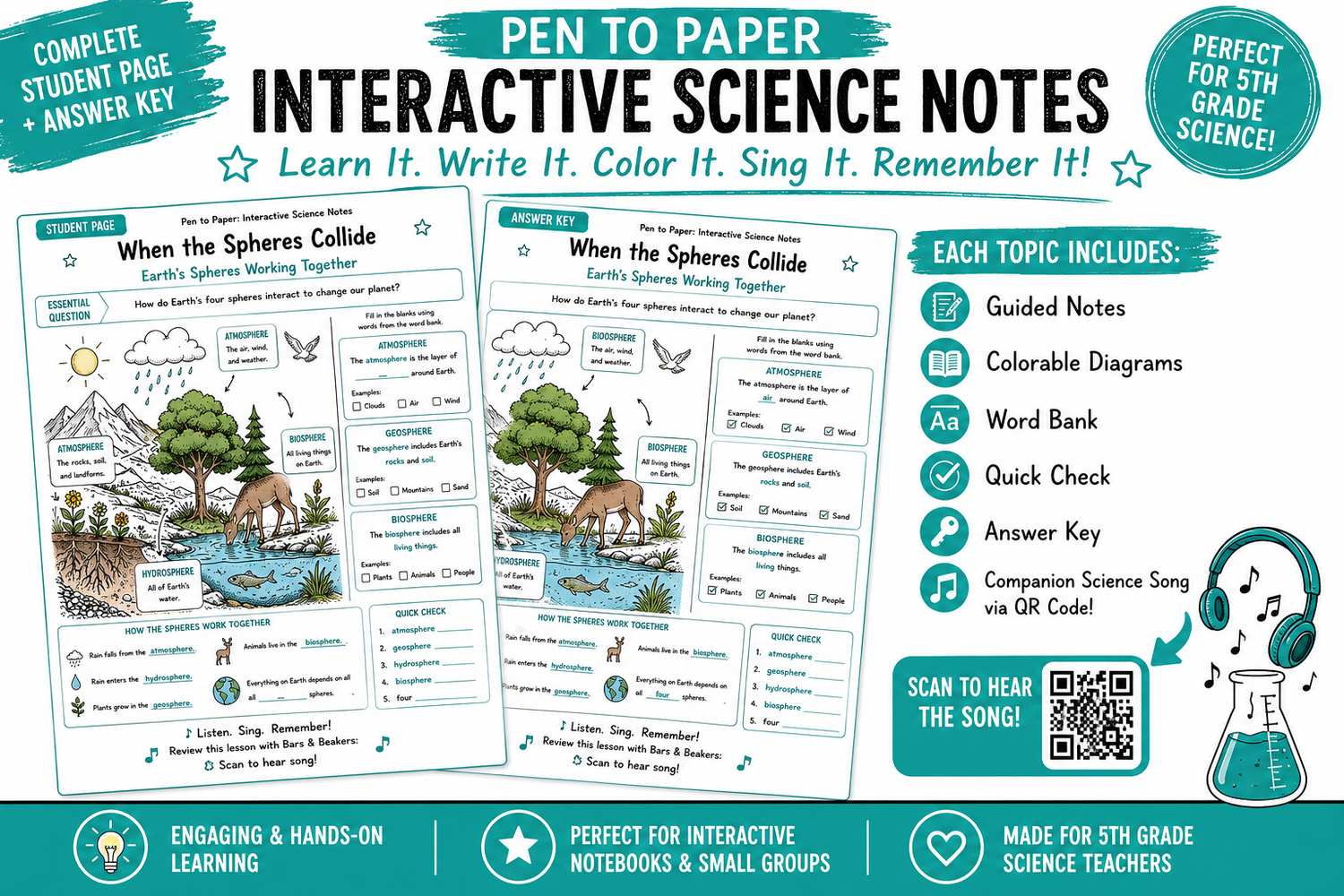 Interactive Science Notes