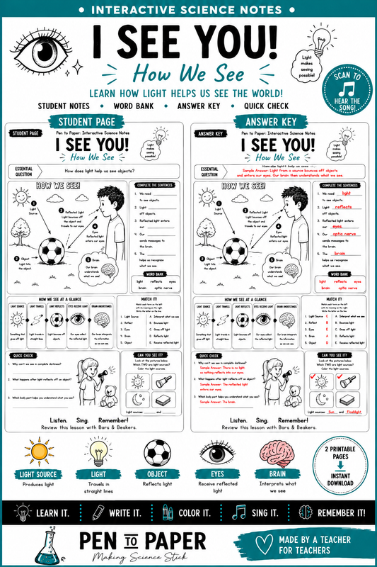 Interactive Science Notes Eye Sight