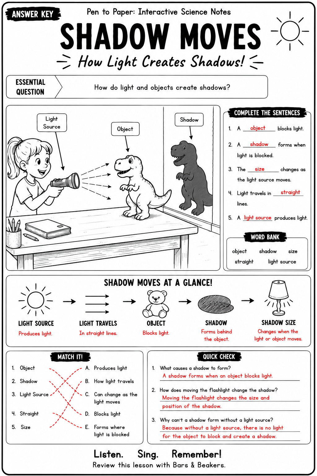 Interactive Science Notes Shadows
