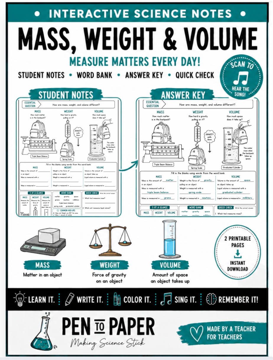 Interactive Science Notes Mass, Weight and Volume