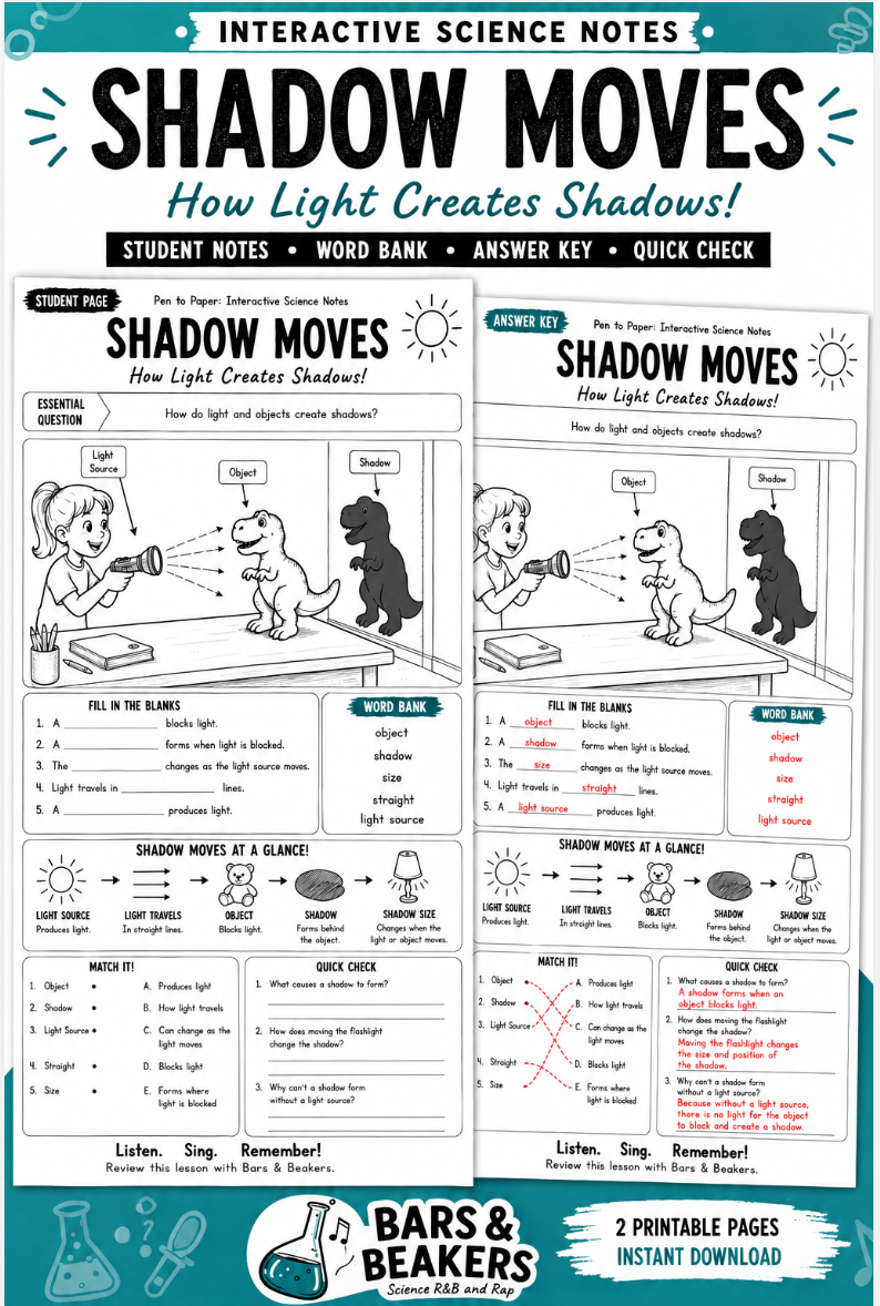 Interactive Science Notes Shadows