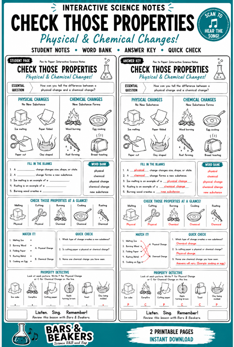 Interactive Science Notes Physical and Chemical Changes