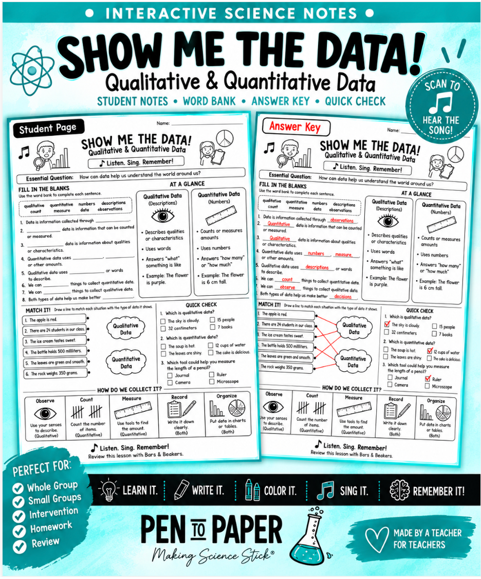 Interactive Science Notebook Qualitative and Quantitative Data