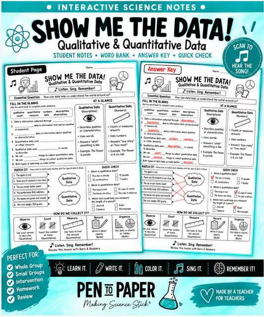 Interactive Science Notebook Qualitative and Quantitative Data