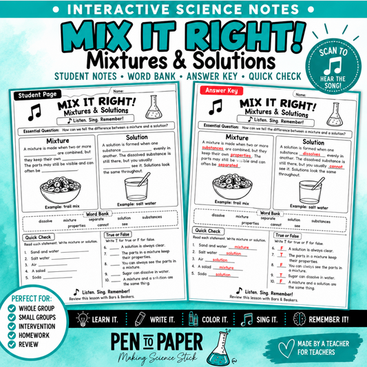Interactive Science Notes Mixtures and Solutions