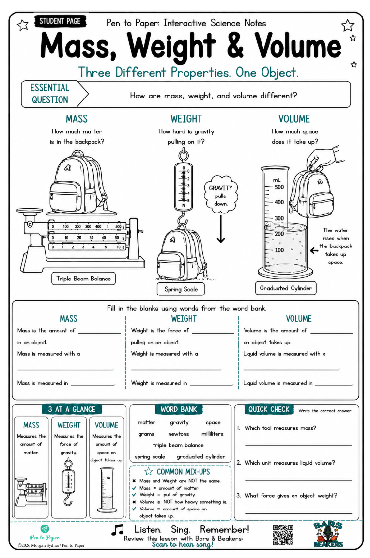 Interactive Science Notes Mass, Weight and Volume