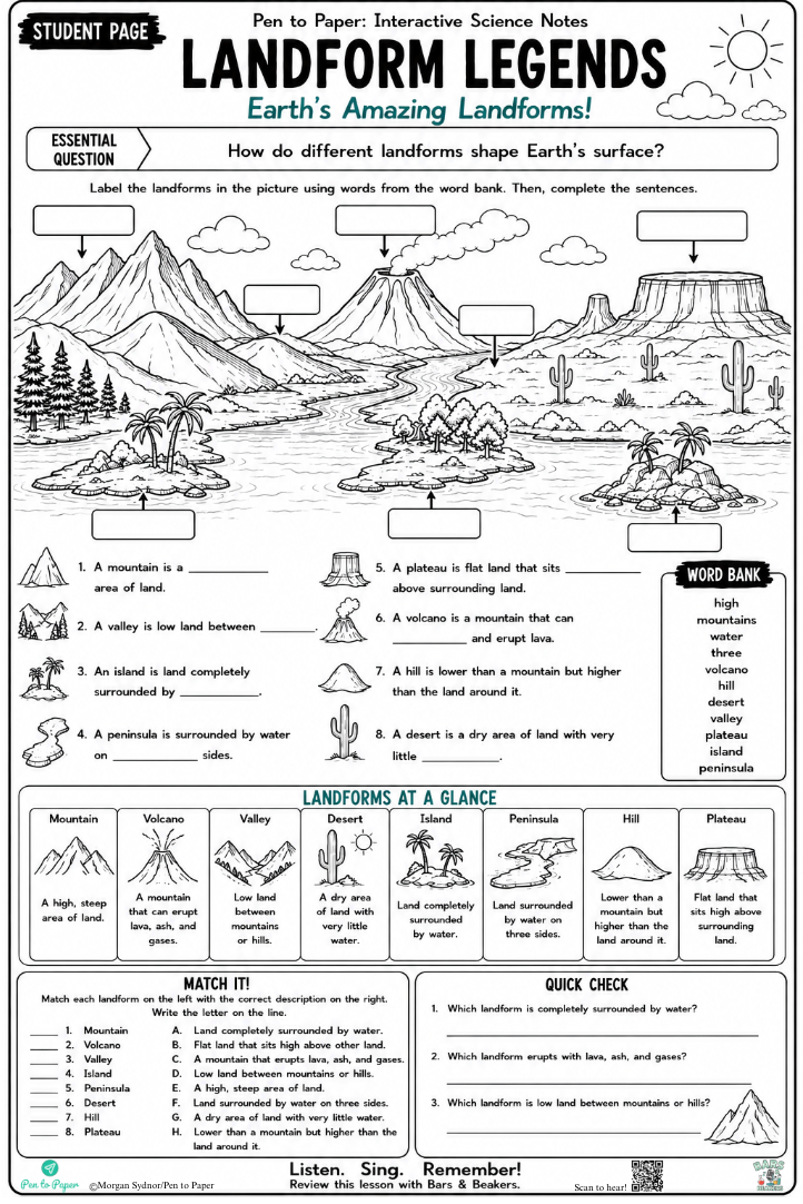 Interactive Science Notes LandForms