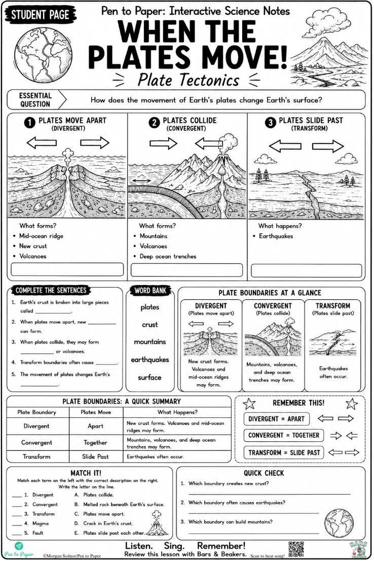 Interactive Science Notes Plate Tectonics