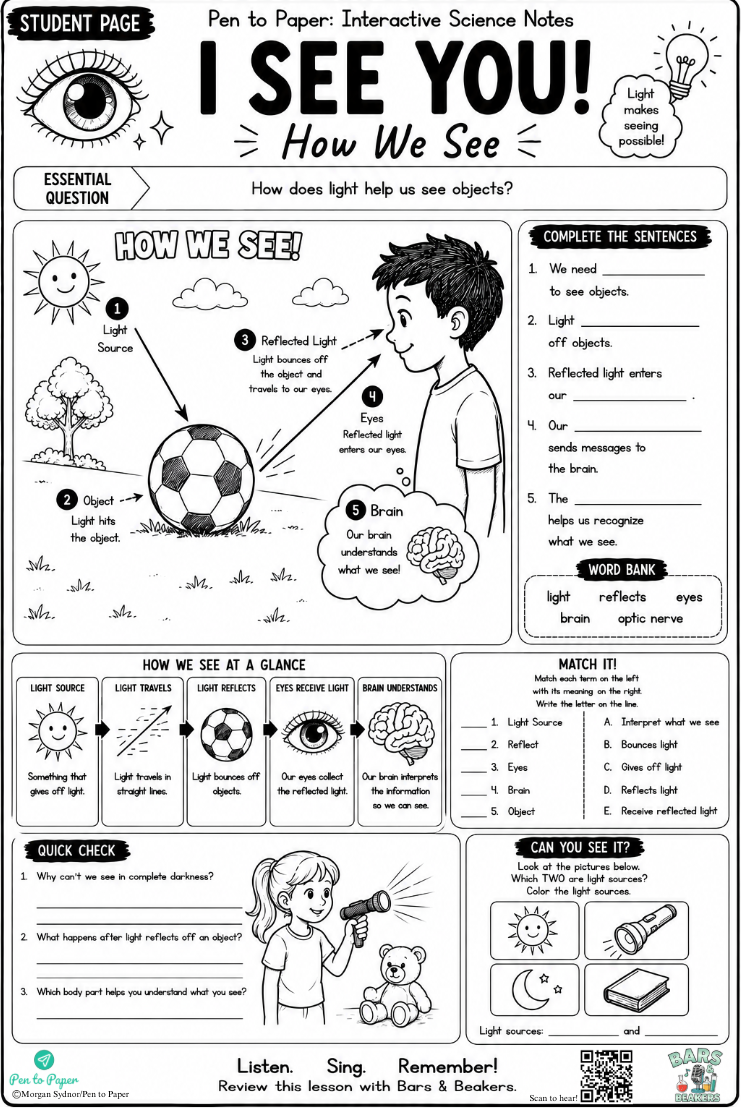 Interactive Science Notes Eye Sight