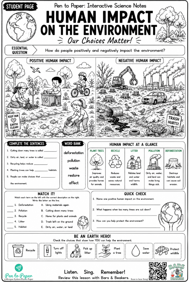 Interactive Science Notes Human Impact on the Environment