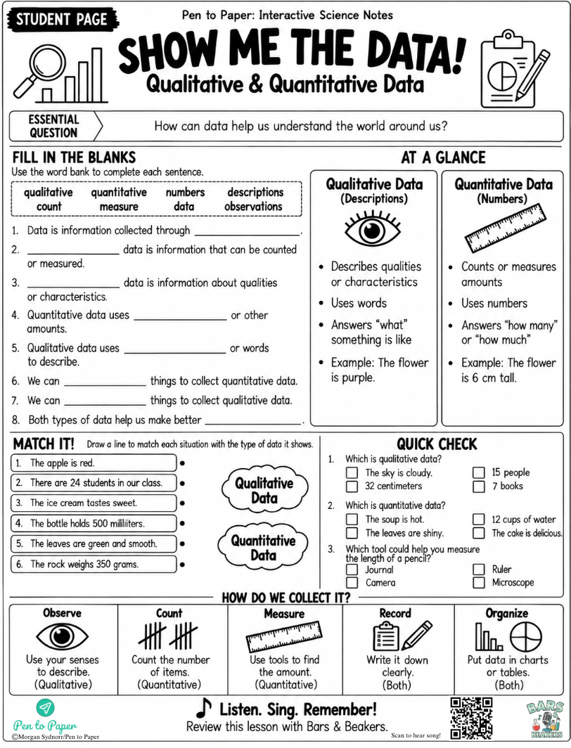 Interactive Science Notebook Qualitative and Quantitative Data