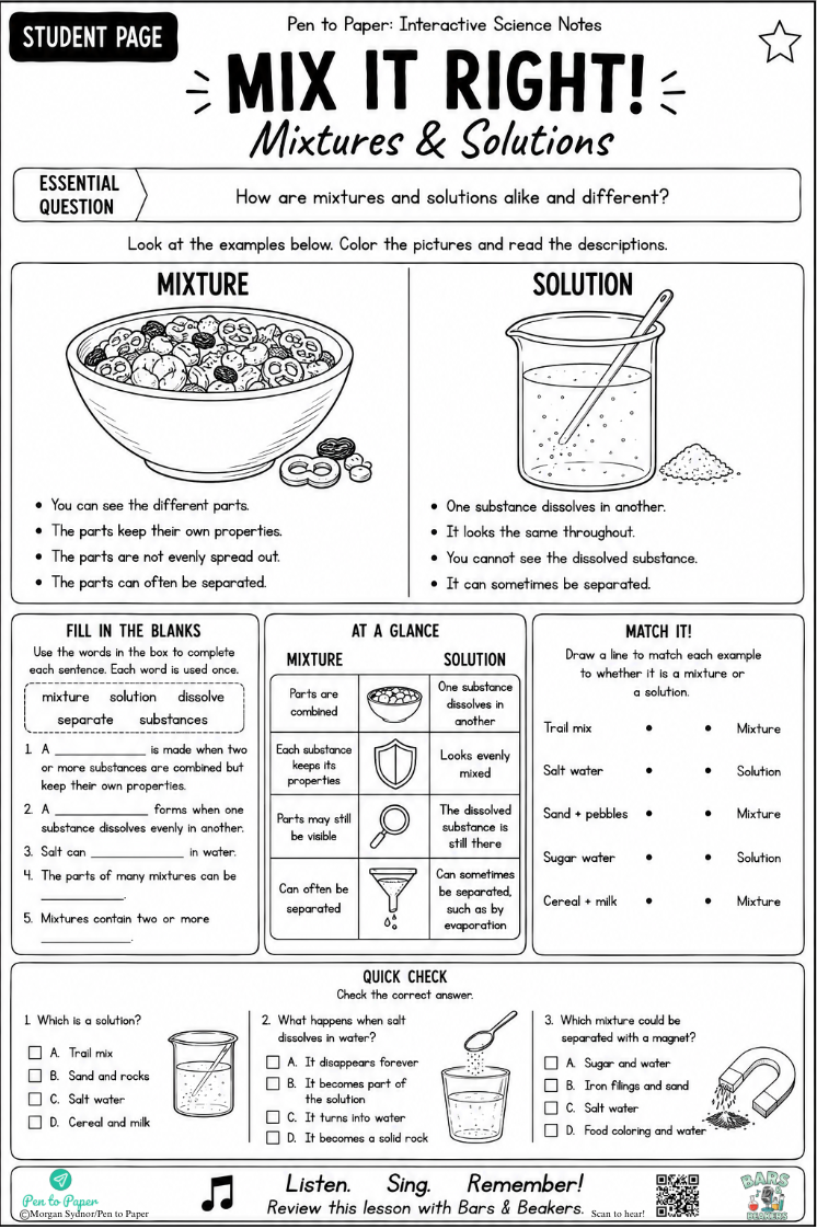 Interactive Science Notes Mixtures and Solutions