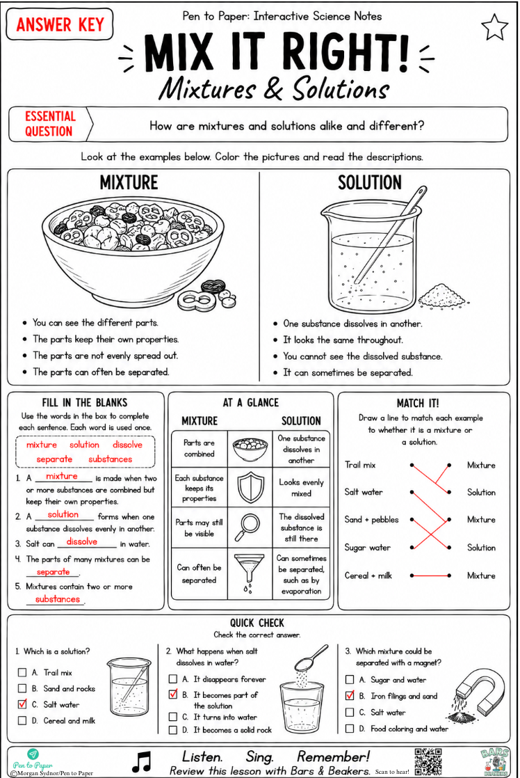 Interactive Science Notes Mixtures and Solutions