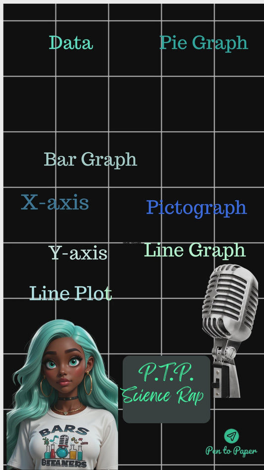 Graph Game Strong Lyrics